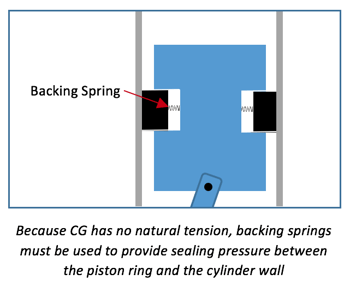 piston pump diagram