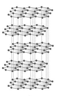 graphite-material-molecular-structure